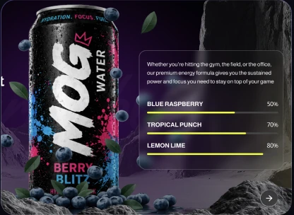 Mog water dashboard project